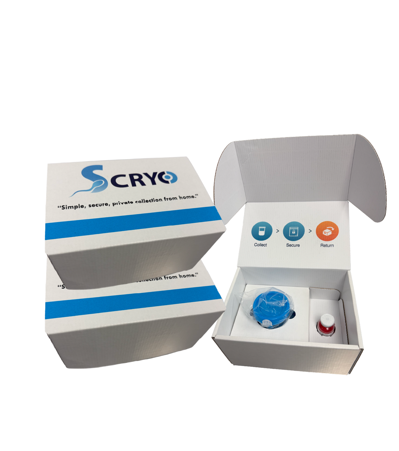 2 Kits - Family Planning Option