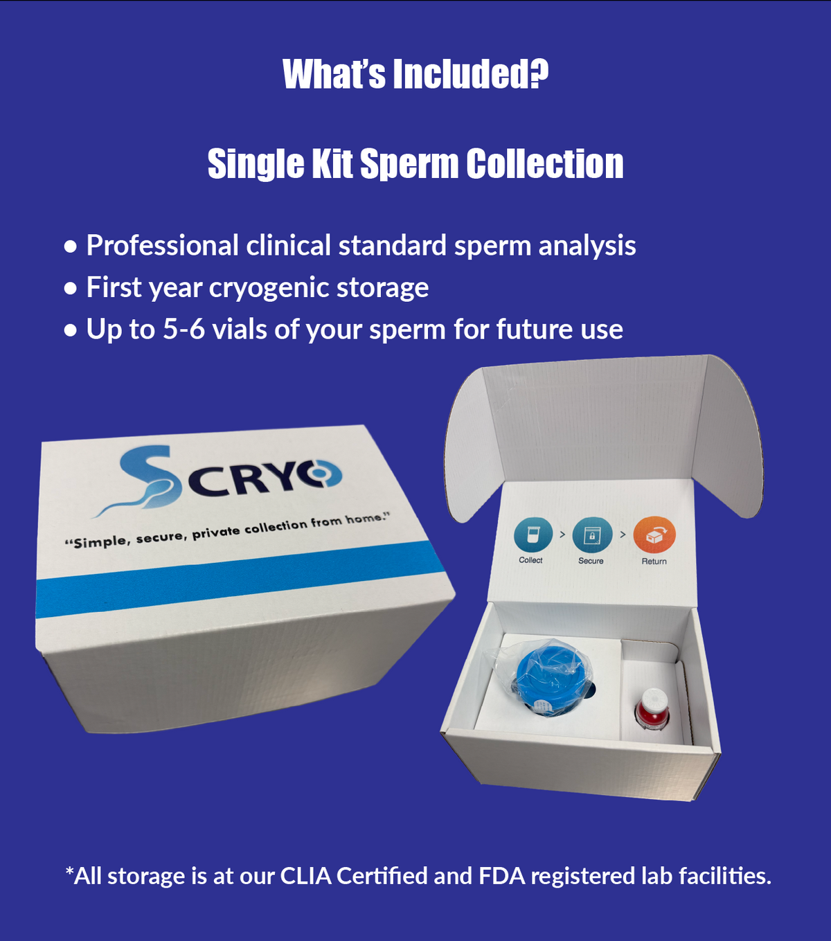 Single Use At-Home Sperm Collection & Cryopreservation Kit