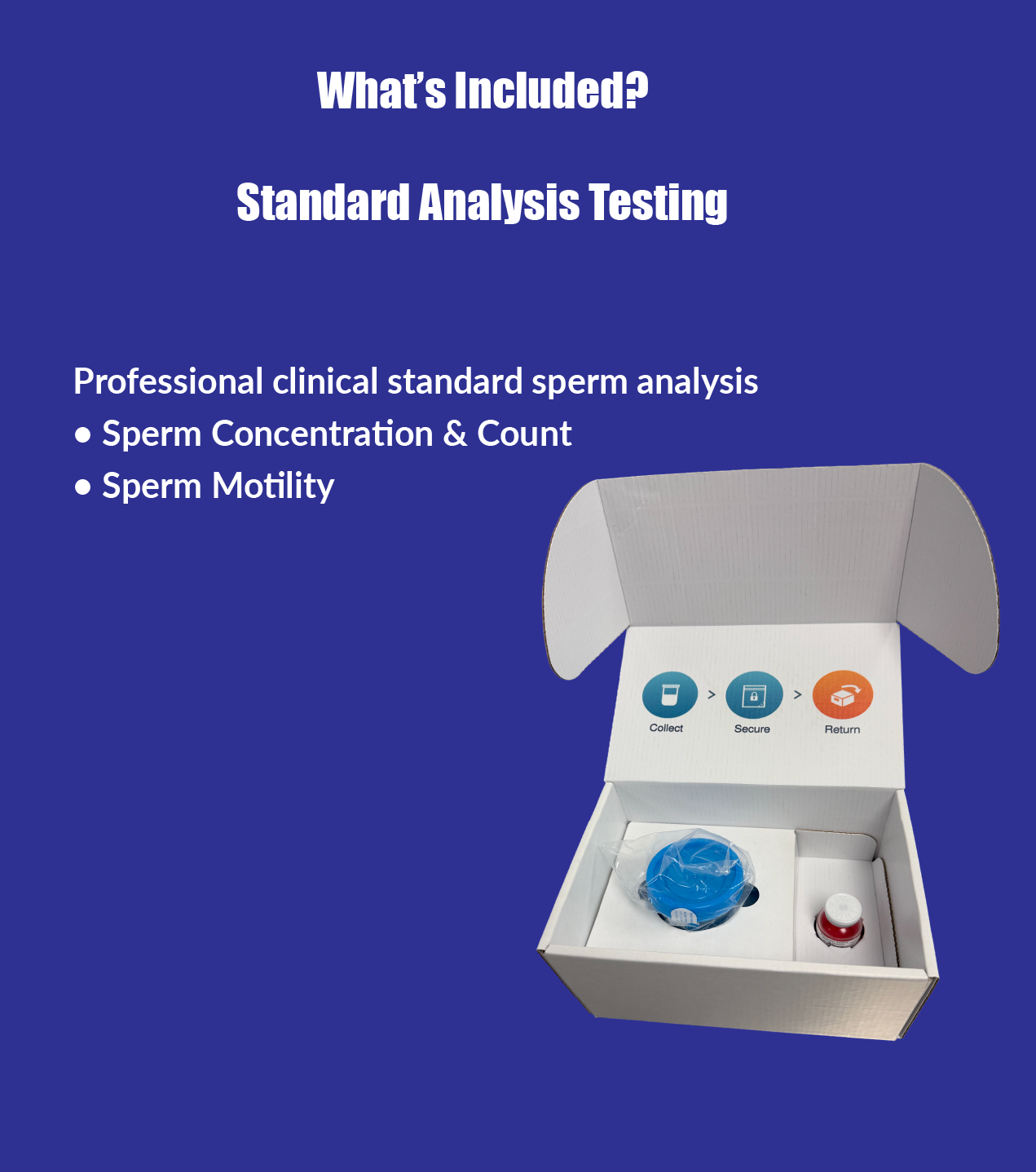 Sperm Viability Test Kit – Standard