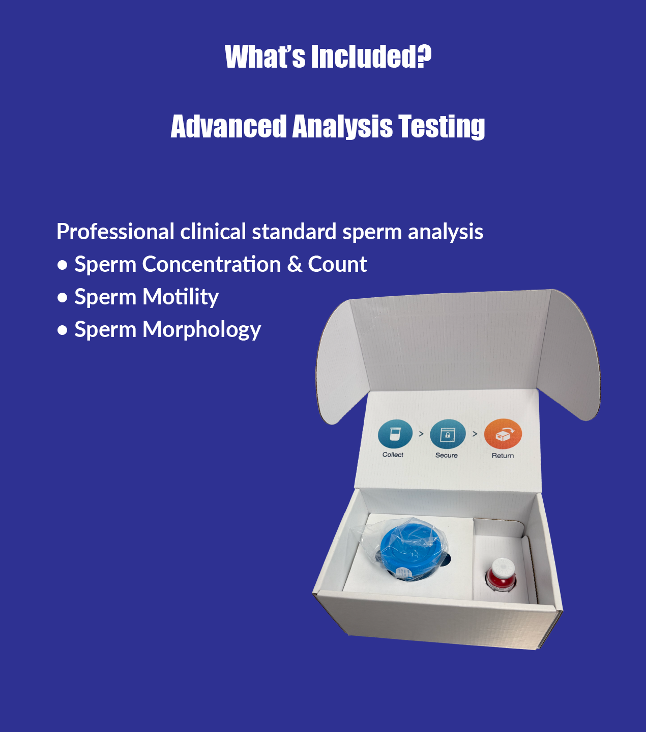 Sperm Analysis Test Kit-Advanced Results